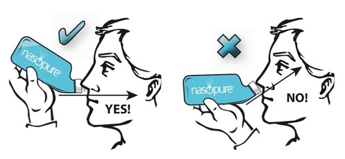 Nasopure How To